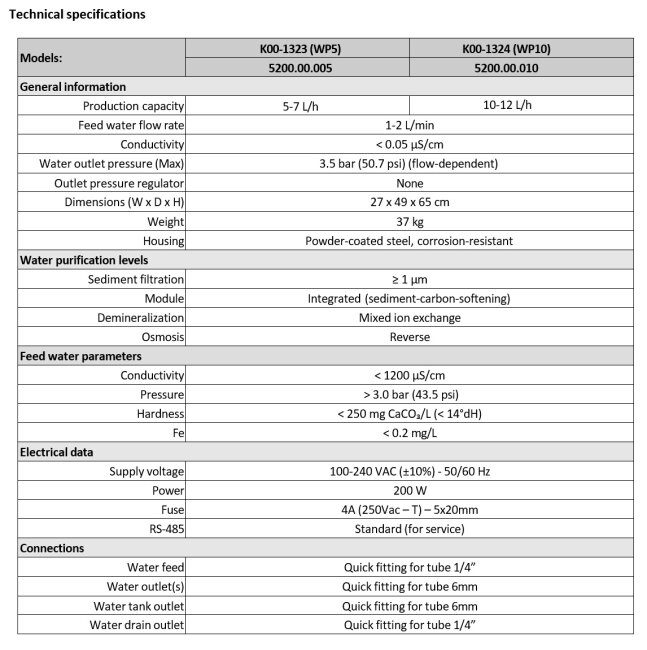 Water_Purification_Specifications_02_2026